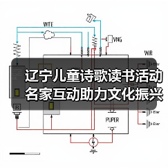 辽宁儿童诗歌读书活动名家互动助力文化振兴（图3）