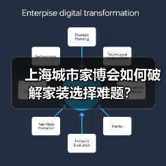 上海城市家博会如何破解家装选择难题？（图2）