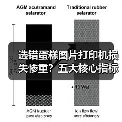 选错蛋糕图片打印机损失惨重?五大核心指标全解析(图3) 选错蛋糕图片打印机损失惨重?五大核心指标全解析(图3)