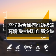产学融合如何推动极端环境温控材料创新突破?(图4) 产学融合如何推动极端环境温控材料创新突破?(图4)