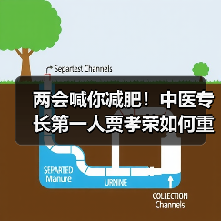 两会喊你减肥！中医专长第一人贾孝荣如何重塑健康新范式