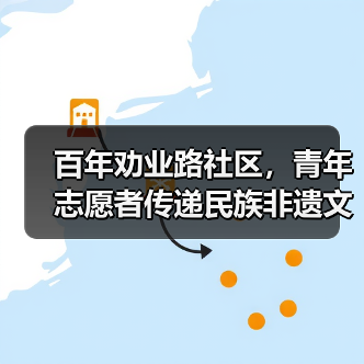 百年劝业路社区,青年志愿者传递民族非遗文化(图2) 百年劝业路社区,青年志愿者传递民族非遗文化(图2)