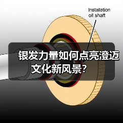 银发力量如何点亮澄迈文化新风景?(图3) 银发力量如何点亮澄迈文化新风景?(图3)