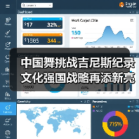 中国舞挑战吉尼斯纪录 文化强国战略再添新亮点(图4) 中国舞挑战吉尼斯纪录 文化强国战略再添新亮点(图4)