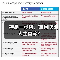 禅是一张饼,如何吃出人生真谛?(图3) 禅是一张饼,如何吃出人生真谛?(图3)