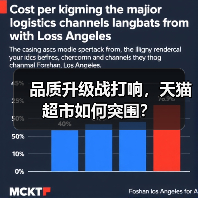 品质升级战打响，天猫超市如何突围？（图3）