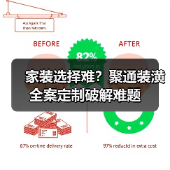 家装选择难?聚通装潢全案定制破解难题(图3) 家装选择难?聚通装潢全案定制破解难题(图3)