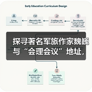 探寻著名军旅作家魏巍与“会理会议”地址，那段鲜为人知的往事
