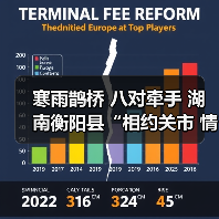 寒雨鹊桥 八对牵手 湖南衡阳县“相约关市 情定盘古”乡村相亲节圆满举行（图4）