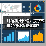 非遗科技碰撞:汉字经典如何焕发新国潮?(图3) 非遗科技碰撞:汉字经典如何焕发新国潮?(图3)