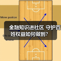 金融知识进社区 守护百姓权益如何做到?(图2) 金融知识进社区 守护百姓权益如何做到?(图2)
