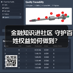 金融知识进社区 守护百姓权益如何做到?(图4) 金融知识进社区 守护百姓权益如何做到?(图4)