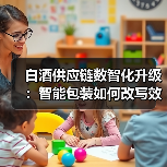 白酒供应链数智化升级:智能包装如何改写效率?(图4) 白酒供应链数智化升级:智能包装如何改写效率?(图4)