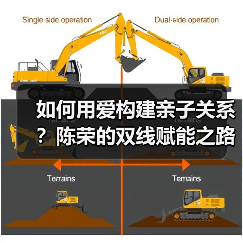 如何用爱构建亲子关系?陈荣的双线赋能之路(图4) 如何用爱构建亲子关系?陈荣的双线赋能之路(图4)