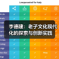 李德建：老子文化现代化的探索与创新实践（图2）