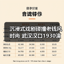 沉浸式戏剧碰撞老钱风时尚 武汉汉口1930演绎品牌新体验（图4）