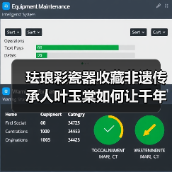 珐琅彩瓷器收藏非遗传承人叶玉棠如何让千年技艺重生?(图2) 珐琅彩瓷器收藏非遗传承人叶玉棠如何让千年技艺重生?(图2)