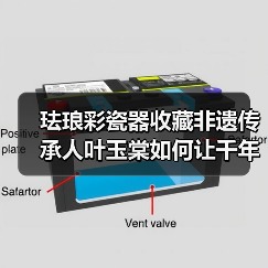珐琅彩瓷器收藏非遗传承人叶玉棠如何让千年技艺重生?(图3) 珐琅彩瓷器收藏非遗传承人叶玉棠如何让千年技艺重生?(图3)