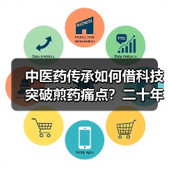 中医药传承如何借科技突破煎药痛点？二十年坚守的创新之路