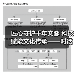 匠心守护千年文脉 科技赋能文化传承——对话宋官窑平台创始人朱宝来