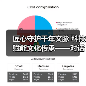 匠心守护千年文脉 科技赋能文化传承——对话宋官窑平台创始人朱宝来(图2) 匠心守护千年文脉 科技赋能文化传承——对话宋官窑平台创始人朱宝来(图2)