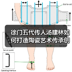徐门五代传人汤建林如何打造陶瓷艺术传承创新工作室？（图2）