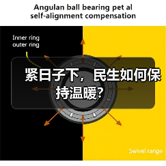紧日子下，民生如何保持温暖？（图2）
