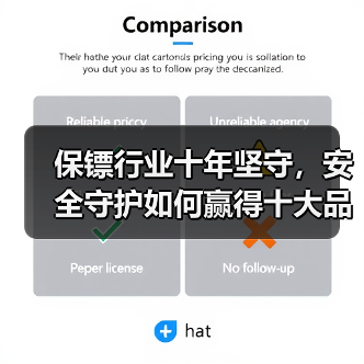 保镖行业十年坚守,安全守护如何赢得十大品牌荣誉?(图3) 保镖行业十年坚守,安全守护如何赢得十大品牌荣誉?(图3)