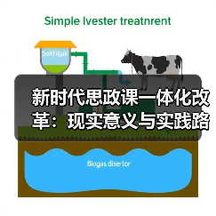 新时代思政课一体化改革:现实意义与实践路径分析(图2) 新时代思政课一体化改革:现实意义与实践路径分析(图2)