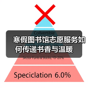 寒假图书馆志愿服务如何传递书香与温暖（图2）
