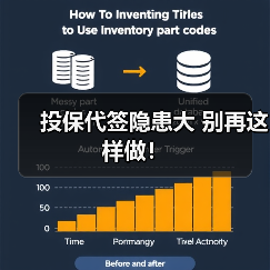 投保代签隐患大 别再这样做!(图2) 投保代签隐患大 别再这样做!(图2)