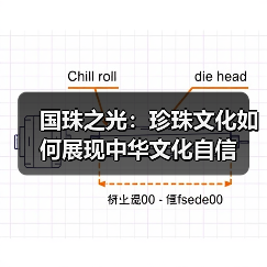 国珠之光:珍珠文化如何展现中华文化自信(图4) 国珠之光:珍珠文化如何展现中华文化自信(图4)