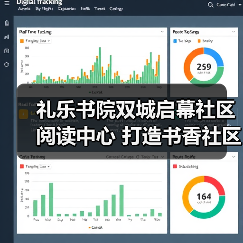 礼乐书院双城启幕社区阅读中心 打造书香社区新范式(图3) 礼乐书院双城启幕社区阅读中心 打造书香社区新范式(图3)