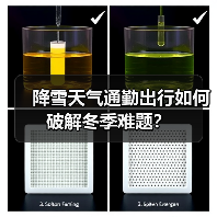 降雪天气通勤出行如何破解冬季难题？（图3）
