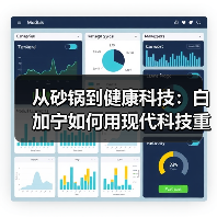 从砂锅到健康科技：白加宁如何用现代科技重塑中医药煎药技艺？