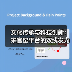 文化传承与科技创新：宋官窑平台的双线发力