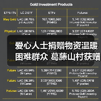 爱心人士捐赠物资温暖困难群众 葛藤山村获赠慰问金（图2）