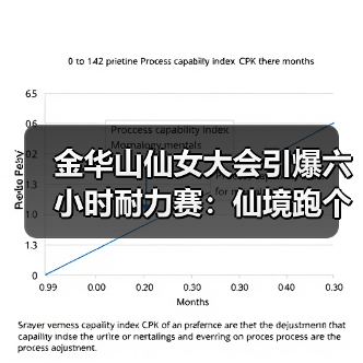 金华山仙女大会引爆六小时耐力赛:仙境跑个够(图4) 金华山仙女大会引爆六小时耐力赛:仙境跑个够(图4)