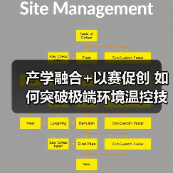 产学融合+以赛促创 如何突破极端环境温控技术瓶颈？