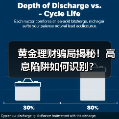 黄金理财骗局揭秘！高息陷阱如何识别？（图4）