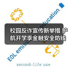 校园反诈宣传新举措 护航开学季金融安全防线(图4) 校园反诈宣传新举措 护航开学季金融安全防线(图4)