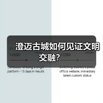 澄迈古城如何见证文明交融？