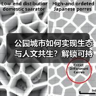 公园城市如何实现生态与人文共生？解锁可持续发展模式（图4）