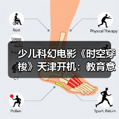 少儿科幻电影《时空穿梭》天津开机:教育意义与冒险精神并重(图4) 少儿科幻电影《时空穿梭》天津开机:教育意义与冒险精神并重(图4)