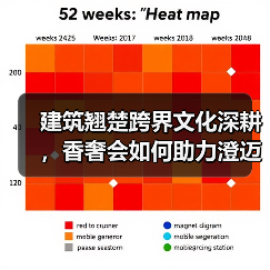 建筑翘楚跨界文化深耕，香奢会如何助力澄迈自贸港共赢？