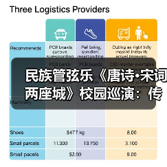 民族管弦乐《唐诗·宋词两座城》校园巡演:传统文化在课堂绽放(图4) 民族管弦乐《唐诗·宋词两座城》校园巡演:传统文化在课堂绽放(图4)