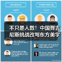 不只是人数!中国舞吉尼斯挑战改写东方美学认知(图2) 不只是人数!中国舞吉尼斯挑战改写东方美学认知(图2)