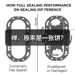 禅，原来是一张饼？