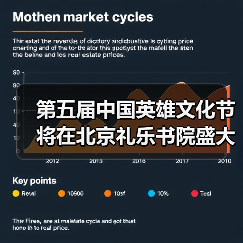 第五届中国英雄文化节将在北京礼乐书院盛大举办（图3）