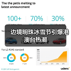 边境明珠冰雪节引爆港澳台热潮（图4）